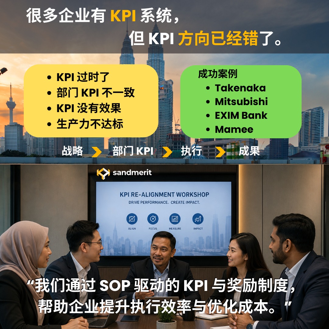 Are Your Are Your Company KPI Align with Corporate Scorecard?